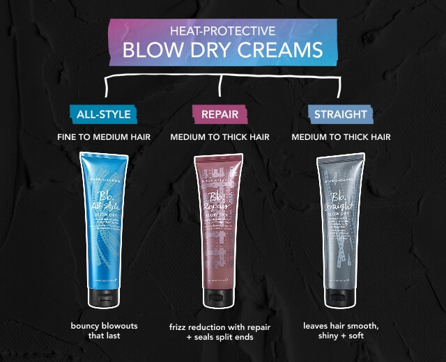 All-Style Blow Dry Styling Cream 