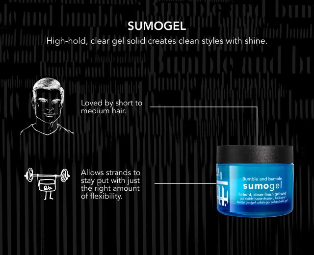 Sumogel Hi-Hold Styling Gel