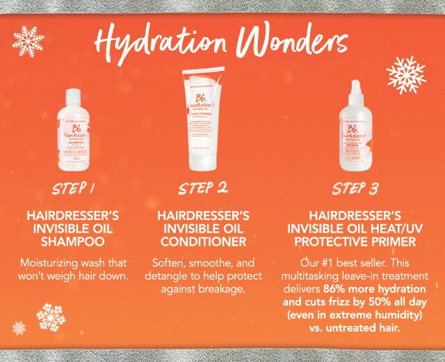 Hydration Wonders