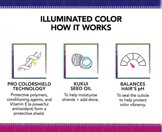 Illuminated Color 1-Minute Vibrancy Treatment