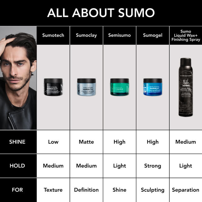 Sumotech Flexible Hold Cream Solid