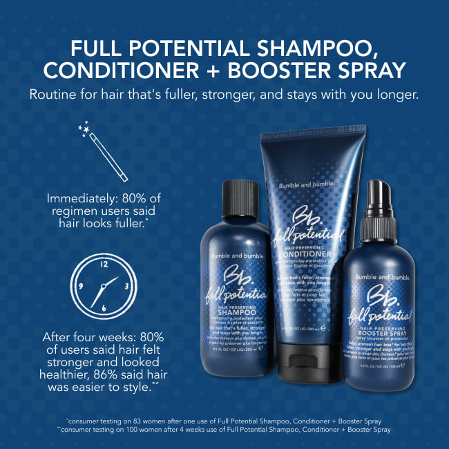 Full Potential Hair Preserving Conditioner 