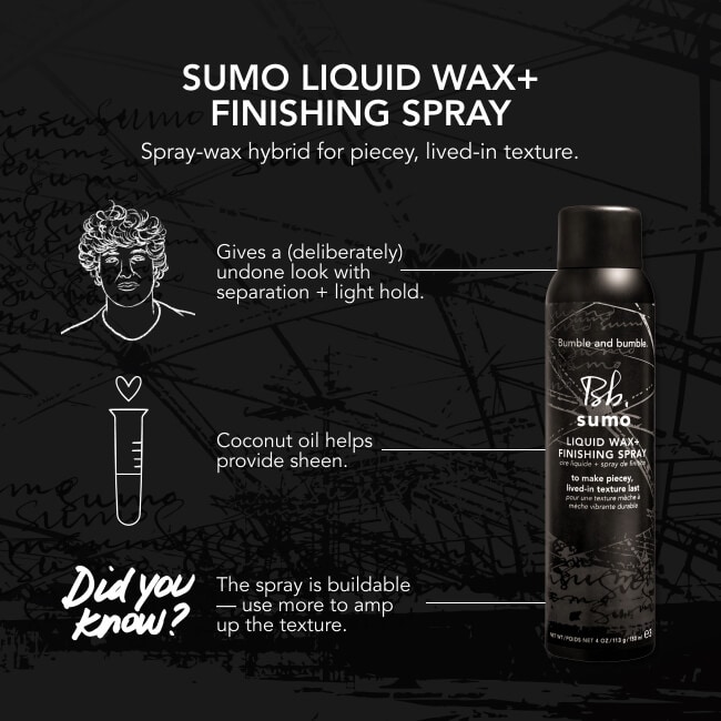 Sumo Liquid Wax + Finishing Spray