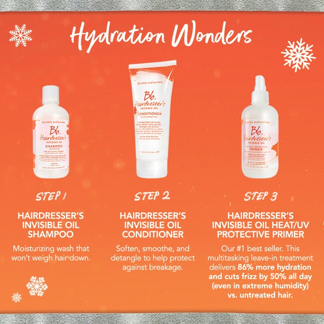 Hydration Wonders